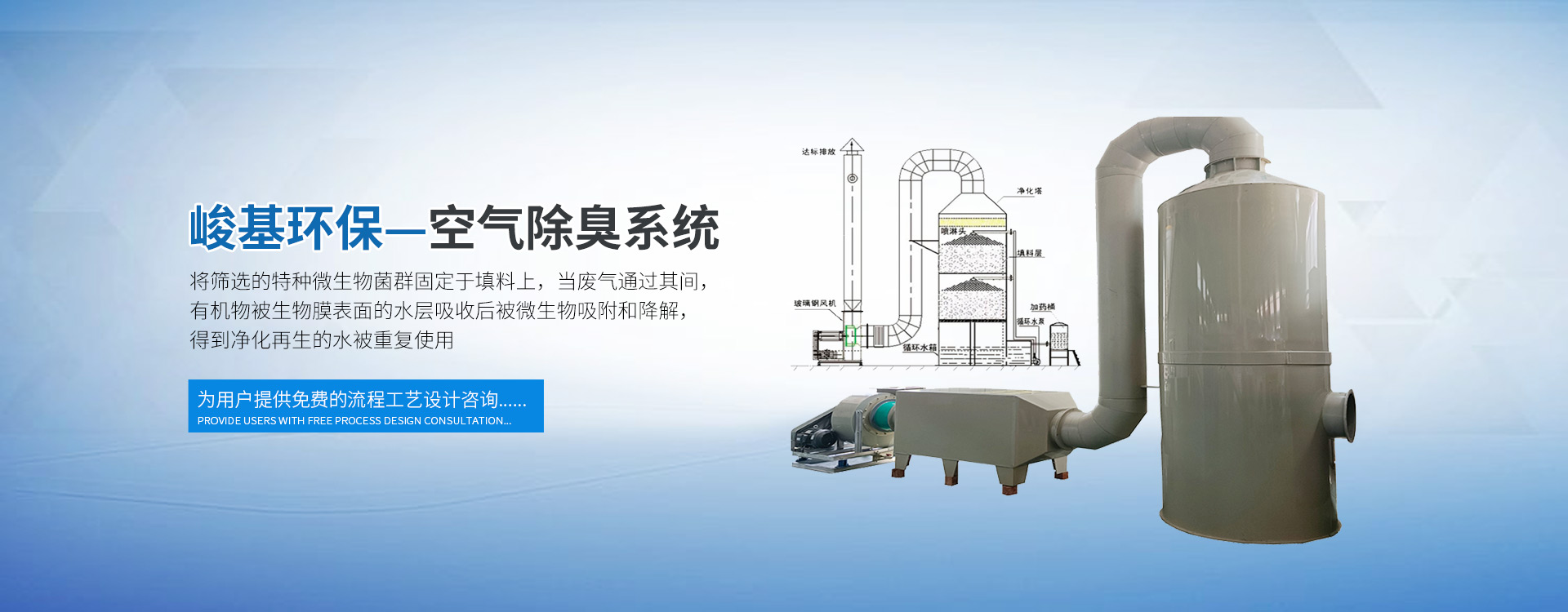 空气除臭系统
